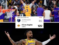 开云体育app-湖人大胜灰熊，保持不败之地