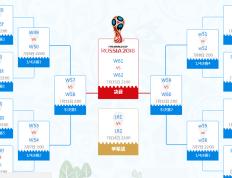 开云体育官网-包含叙利亚豪门险胜过关，顺利晋级16强赛程的词条
