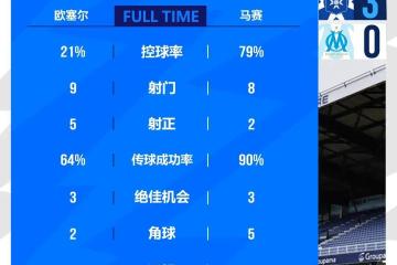 开云体育中国-法甲联赛榜首争夺激烈，冠军未定归属