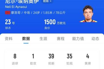开云APP-法甲赛场黑马崭露头角，突破重重困难夺得胜利的简单介绍