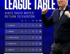 开云下载-卢顿主帅磨炼球员意志，赢得关键比赛声望