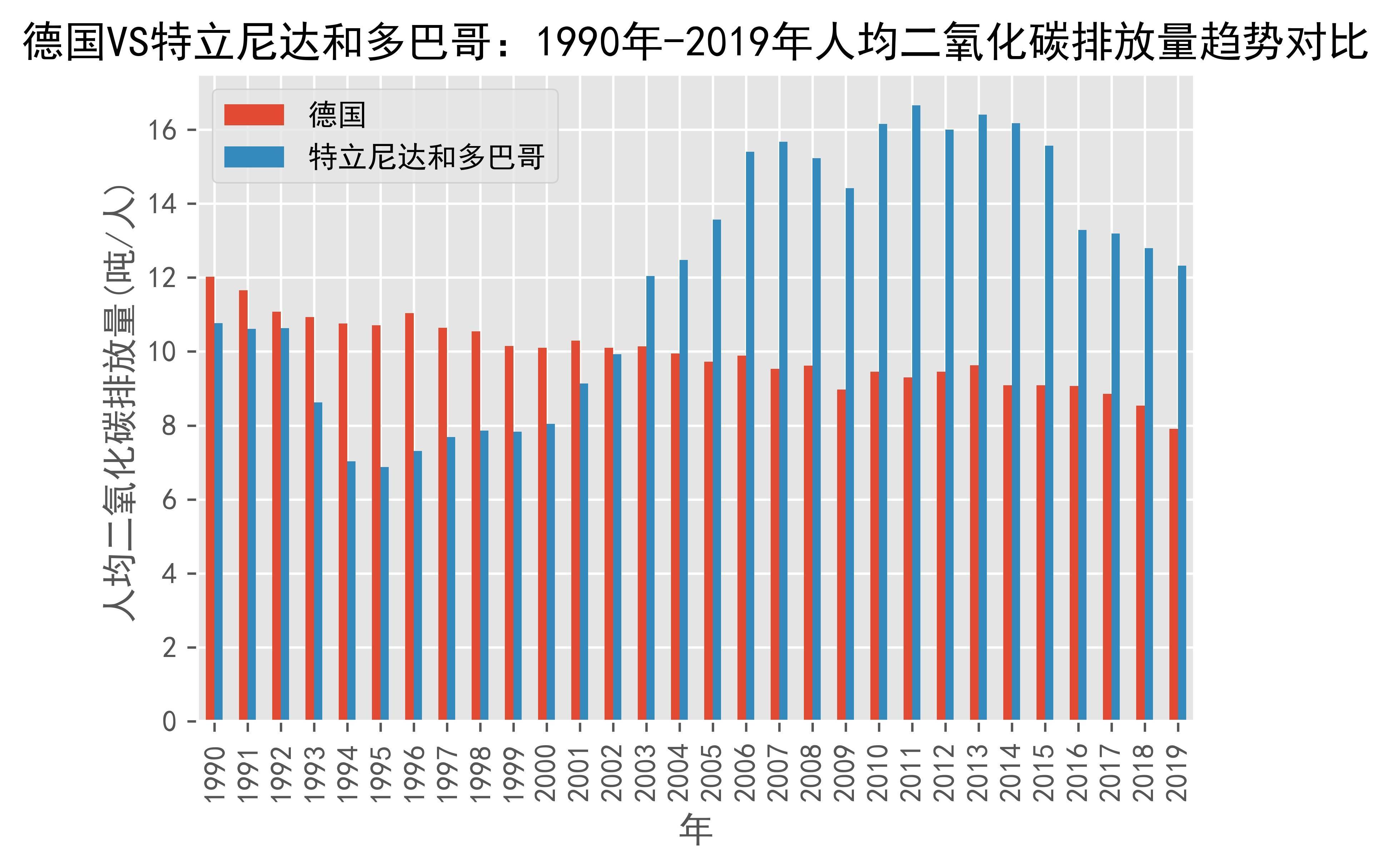 开云体育-特立尼达和多巴哥不甘示弱，决心闯过重重困难的简单介绍