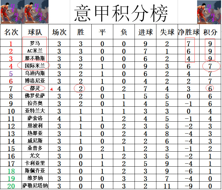 开云体育中国-AC米兰-小胜都灵，继续领跑积分榜的简单介绍