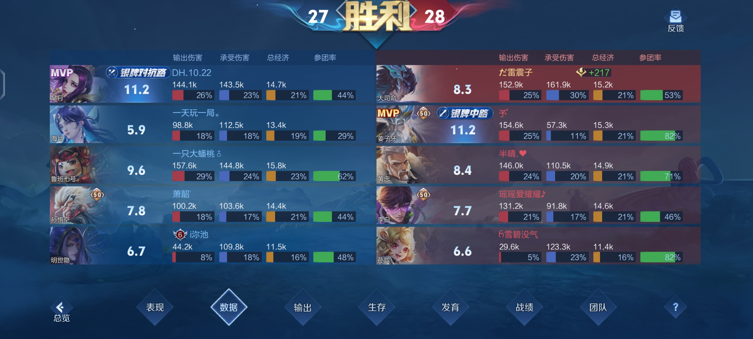 开云体育官网-关于积分榜排名：谁能成为最后的王者？的信息