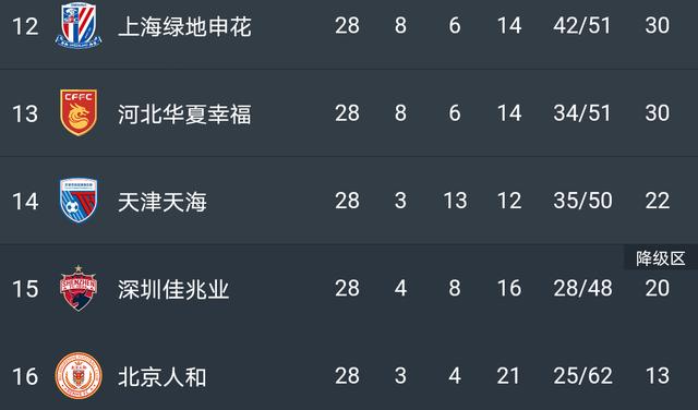 开云体育登录-苏宁主场取胜，登顶中超积分榜的简单介绍