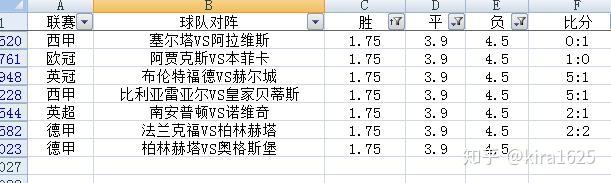 开云体育下载-关于数据分析：蔚山现代历史战绩与本届展望的信息