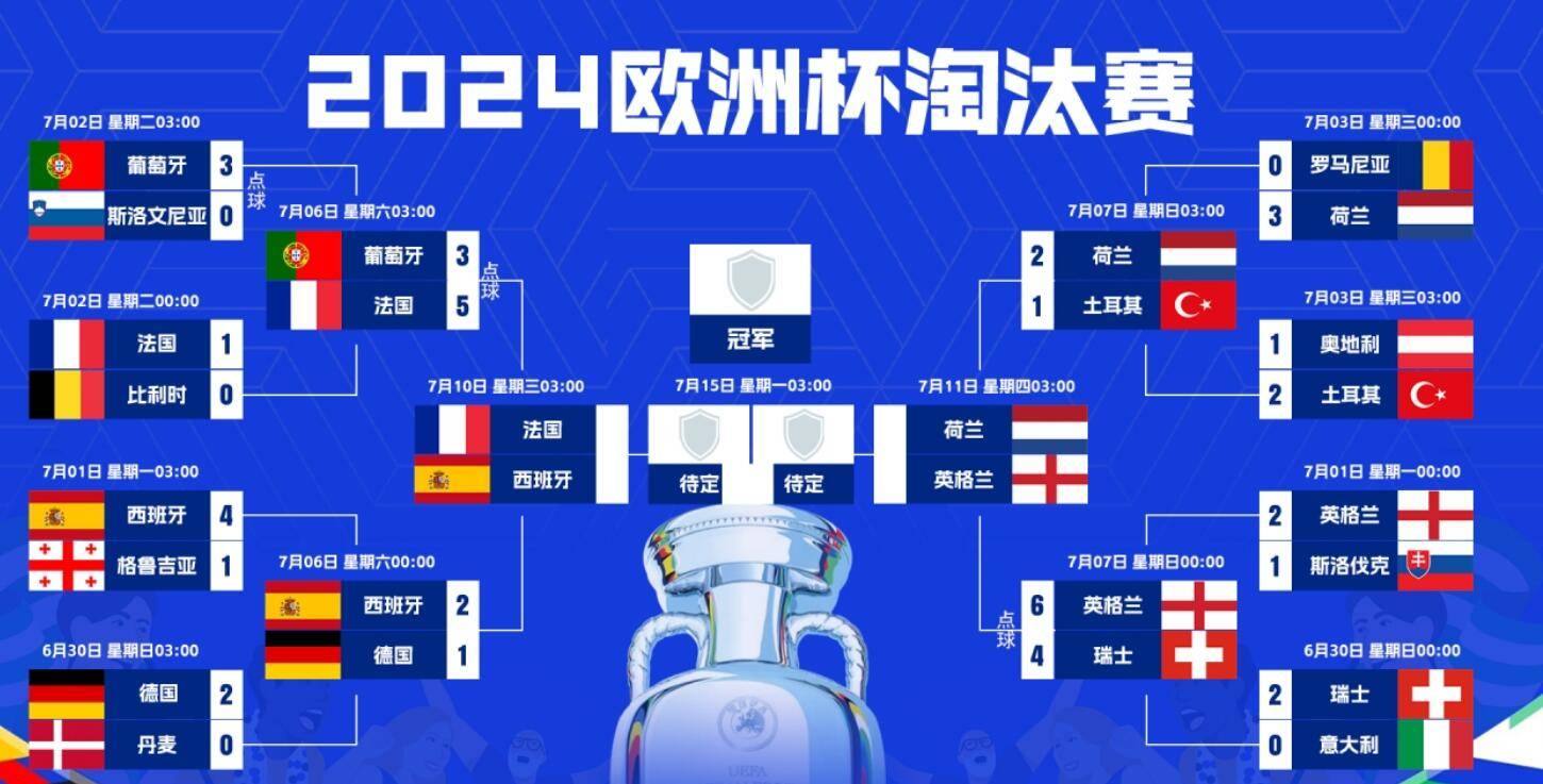 开云体育平台APP-德国力挫保加利亚，锁定欧洲杯四强