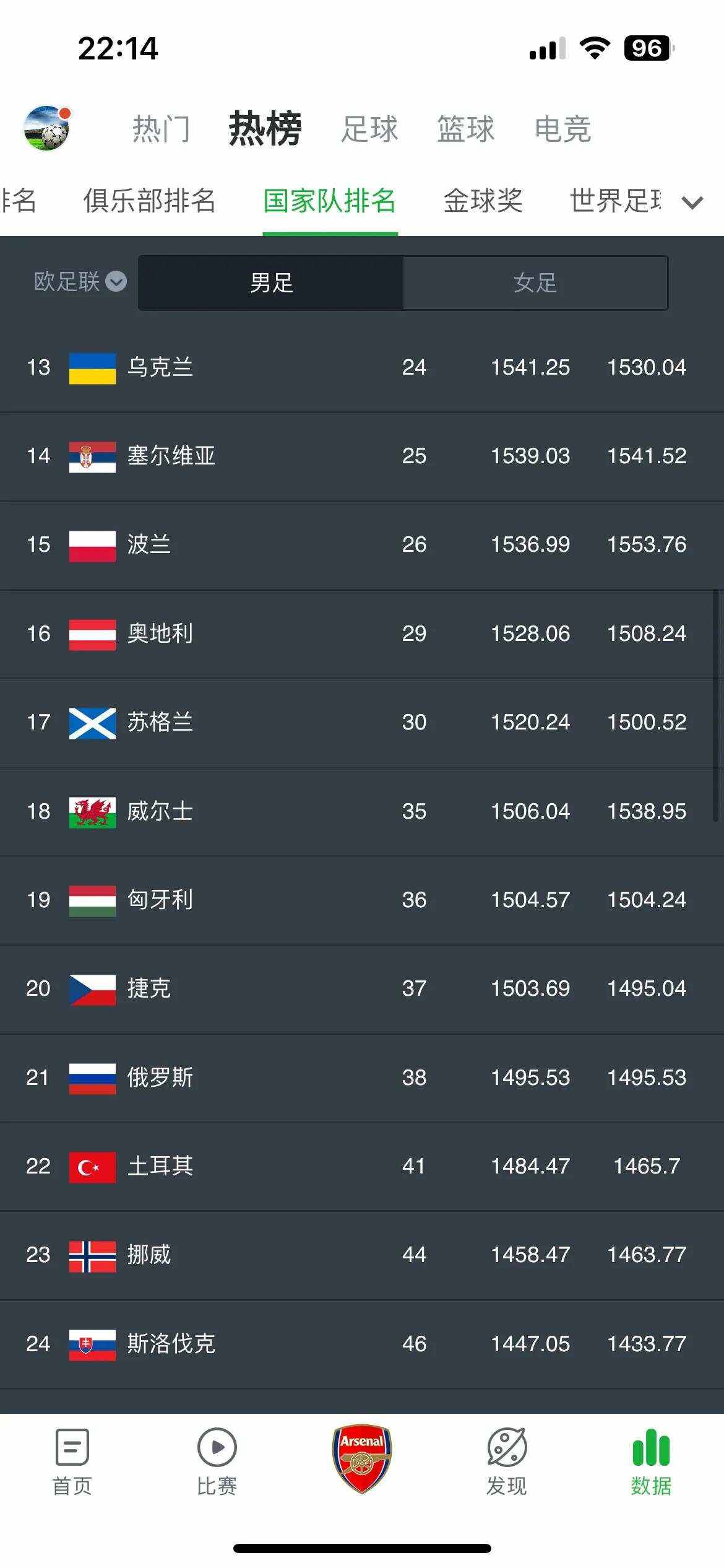 开云APP-关于波黑不敌拉脱维亚，晋级可能性再添不确定性？的信息