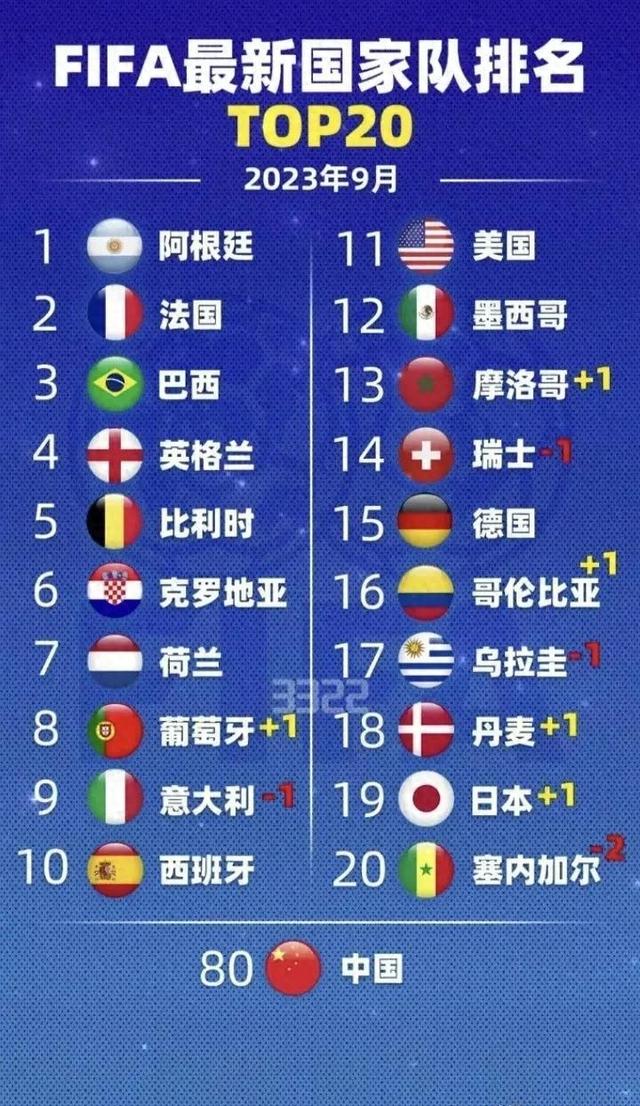 开云官网-关于澳大利亚球队连胜在望，排名逐渐攀升的信息