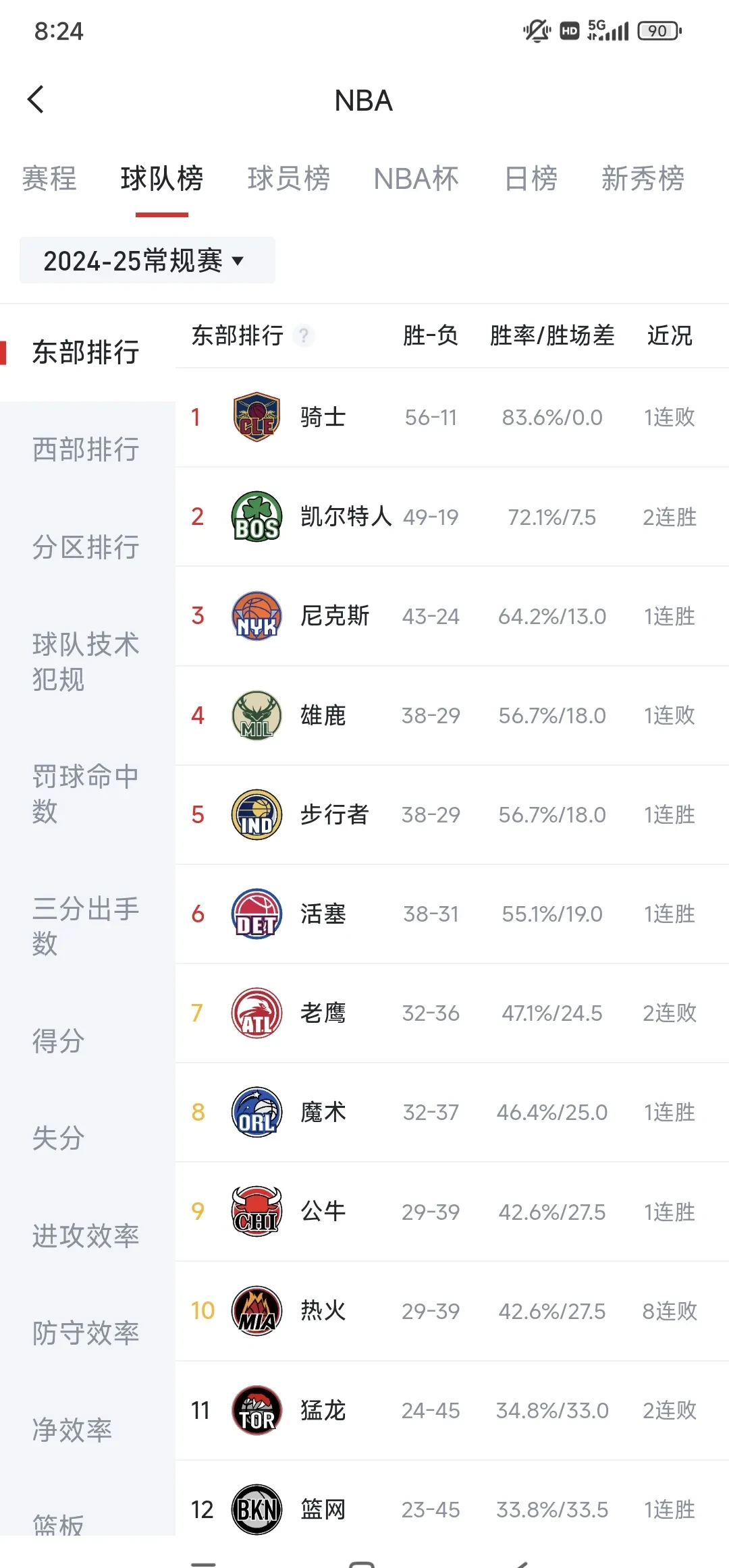 开云体育下载-主场作战举世瞩目，球队成绩如何？的简单介绍