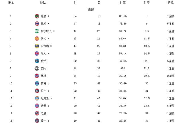 开云体育入口-篮网胜马刺，厄文砍下全队最高分