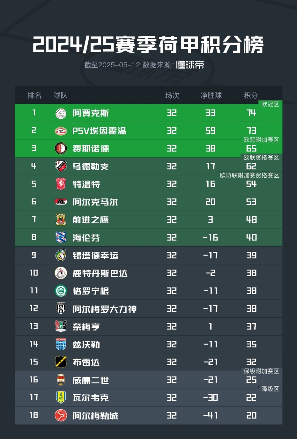 开云体育官网-阿贾克斯惨败，遭遇淘汰命运