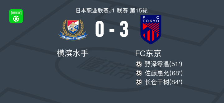 开云体育官网-东京FC球员退役消息曝光