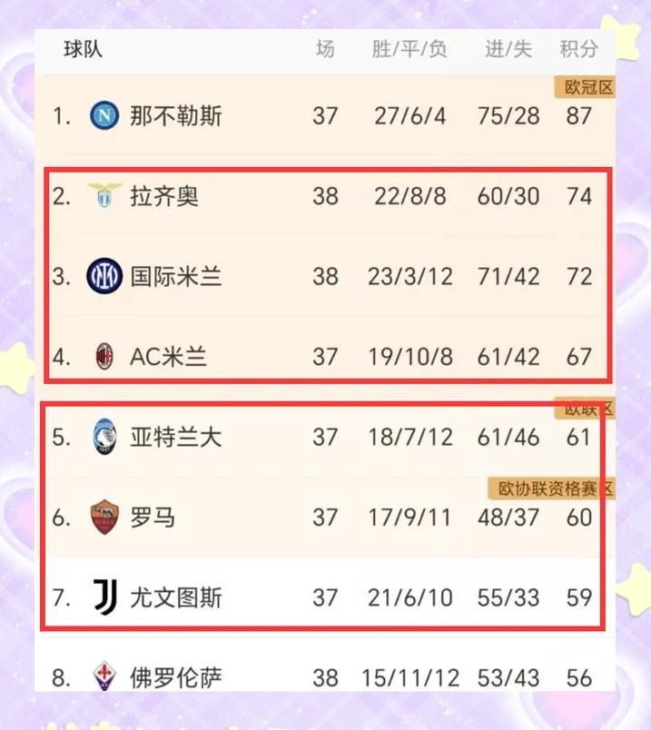开云体育app-国际米兰战胜对手，继续领跑积分榜的简单介绍