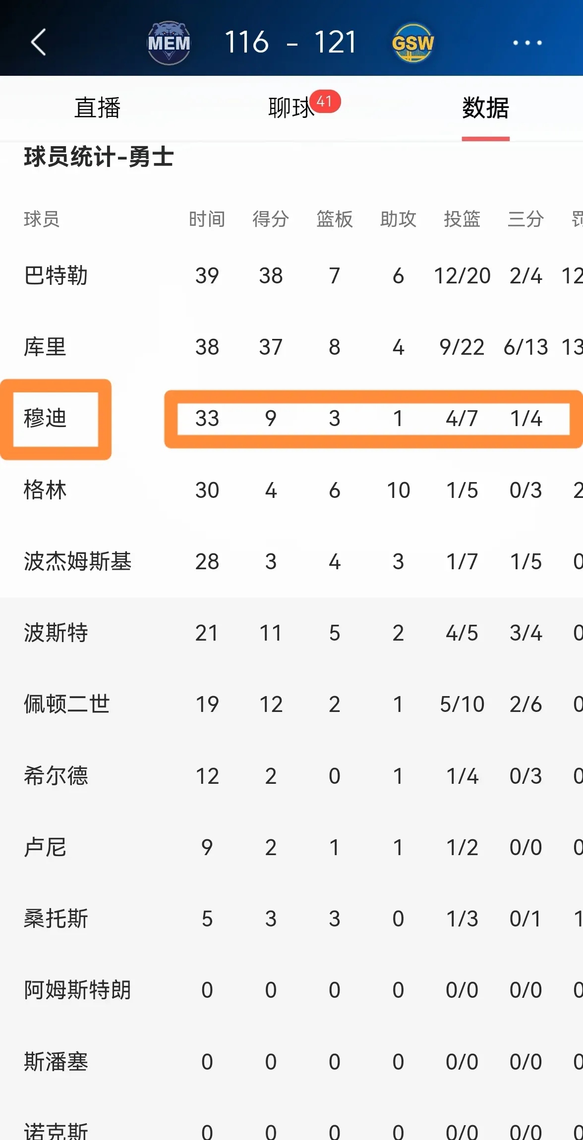开云体育APP下载-关于勇士主场告捷，晋级半决赛的信息