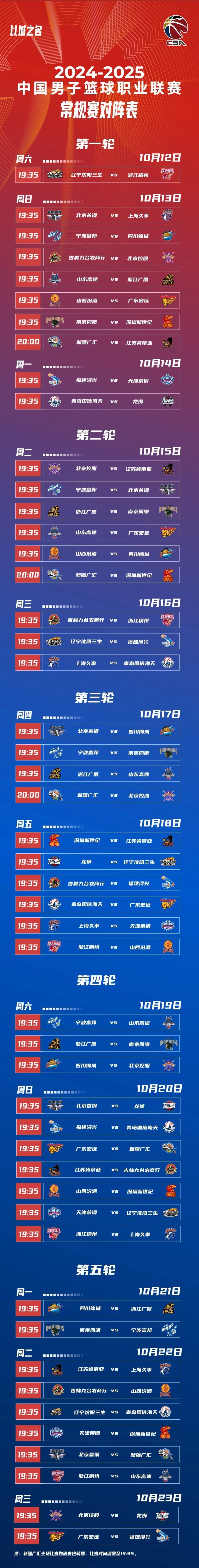 开云体育中国-疫情影响篮球赛程，球员备战困难